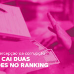 foto de uma mão negando a receber dinheiro e o texto "Índice de Percepção da corrupção - Brasil cai duas posições no ranking"